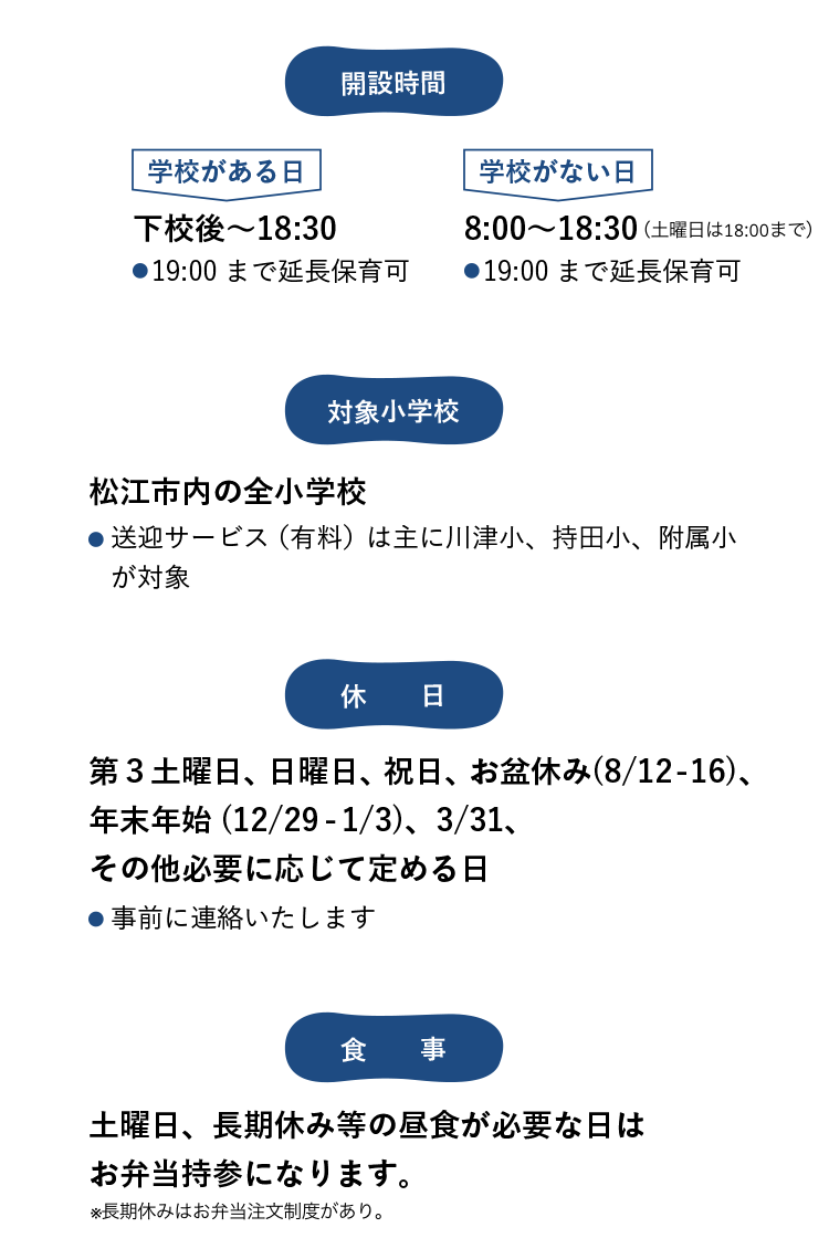 詳細