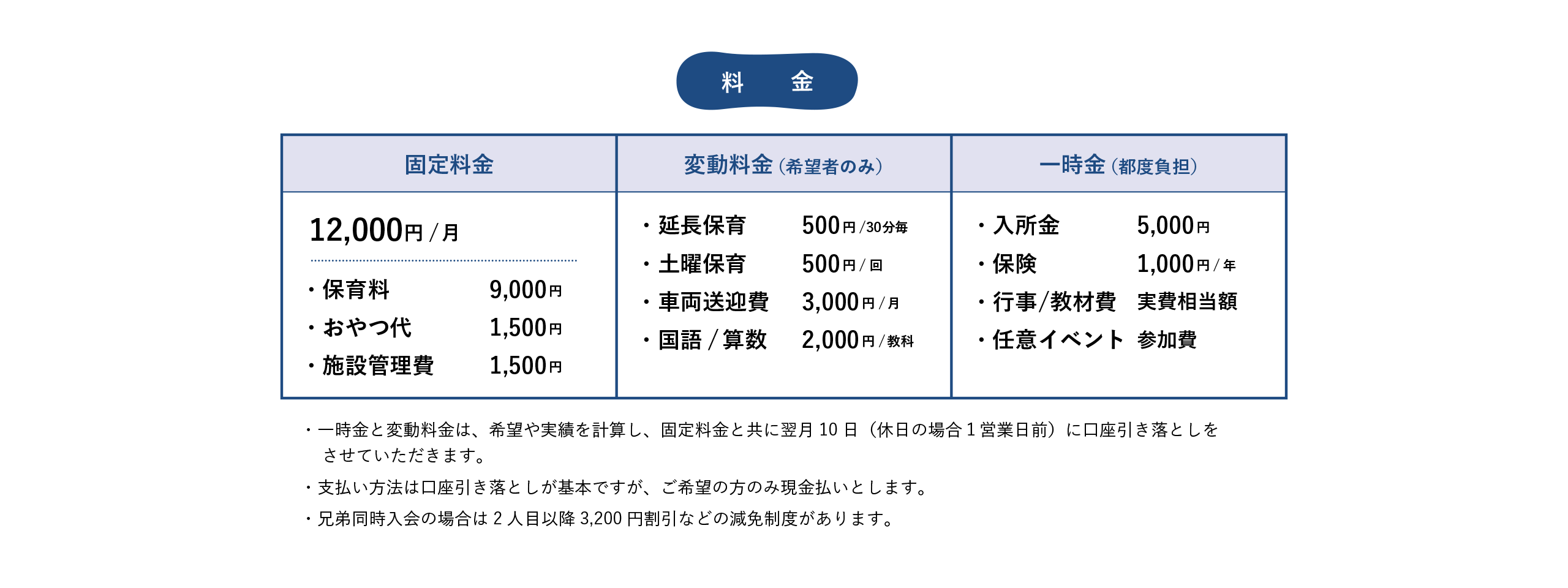 料金表