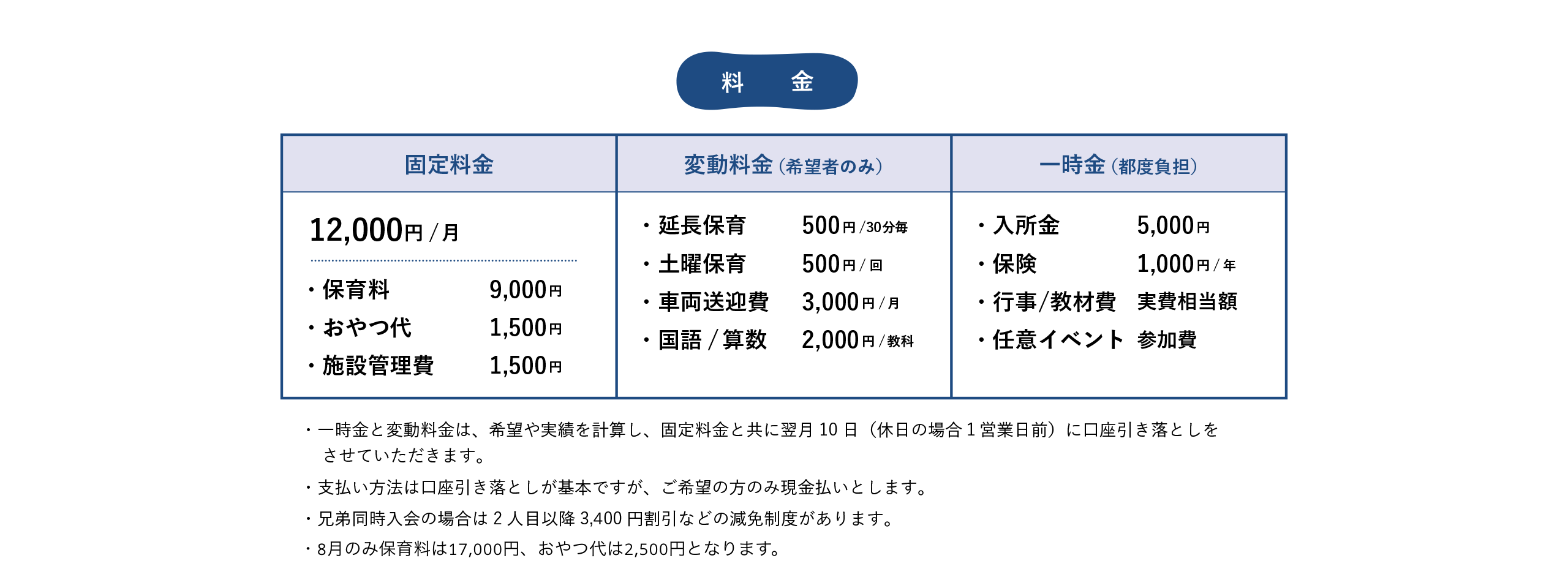 料金表